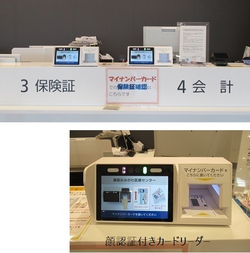 顔認証付きカードリーダー 顔認証付きカードリーダー